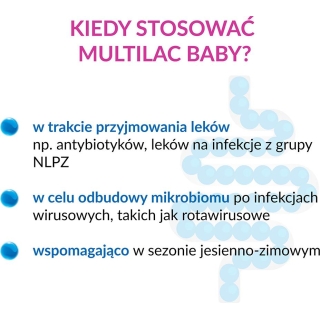 Multilac Baby Krople 2 butelki po 5 ml - zdjęcie poglądowe #6