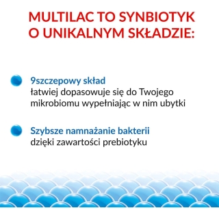 Multilac 50 kapsułek - zdjęcie poglądowe #2