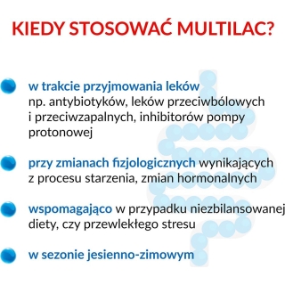 Multilac 50 kapsułek - zdjęcie poglądowe #4