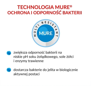 Multilac 50 kapsułek - zdjęcie poglądowe #3