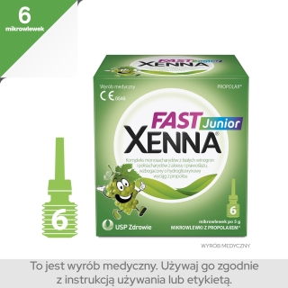 XENNA FAST JUNIOR Mikrowlewki doodbytnicze, 6 sztuk - zdjęcie poglądowe #3