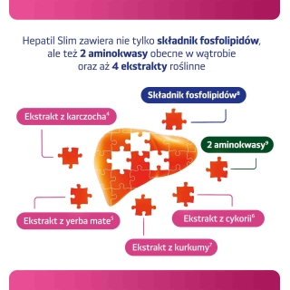 HEPATIL SLIM, 60 tabletek - zdjęcie poglądowe #3