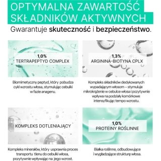 BIOVAX Trychologic wypadanie szampon do włosów, 200 ml - zdjęcie poglądowe #6