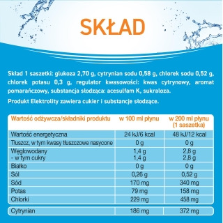 Elektrolity smak pomarańcza 7 saszetek - zdjęcie poglądowe #7