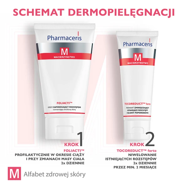 PHARMACERIS M TOCOREDUCT FORTE Preparat na rozstępy do ciała, 75 ml 5