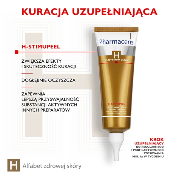 PHARMACERIS H-STIMUCLARIS Szampon stymulujący i przeciwłupieżowy, 250 ml 6