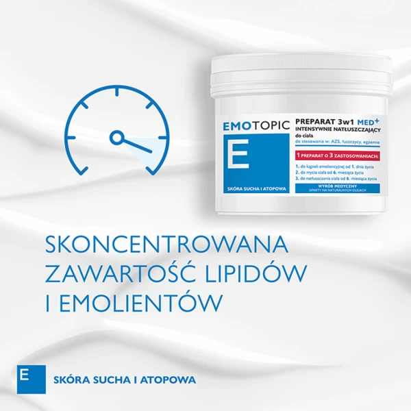 EMOTOPIC Med+ Preparat do ciała intensywnie natłuszczający 3w1, 500ml 3