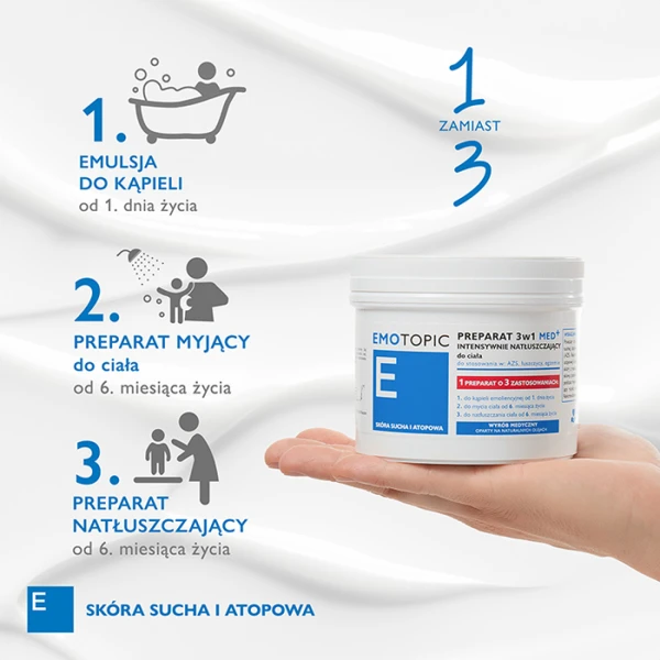 EMOTOPIC Med+ Preparat do ciała intensywnie natłuszczający 3w1, 500ml 4