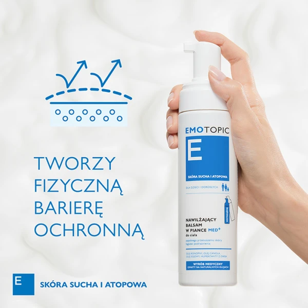 EMOTOPIC Med+ Balsam-pianka do ciała nawilżający, 200 ml 3