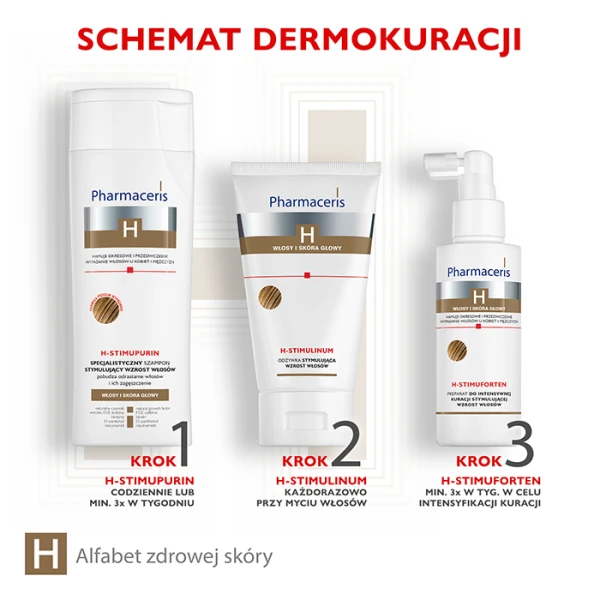 PHARMACERIS H Stimulinum Odżywka stymulująca wzrost włosów, 150 ml 4