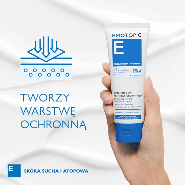 EMOTOPIC Med+ Krem do twarzy i ciała barierowy, 75 ml 4