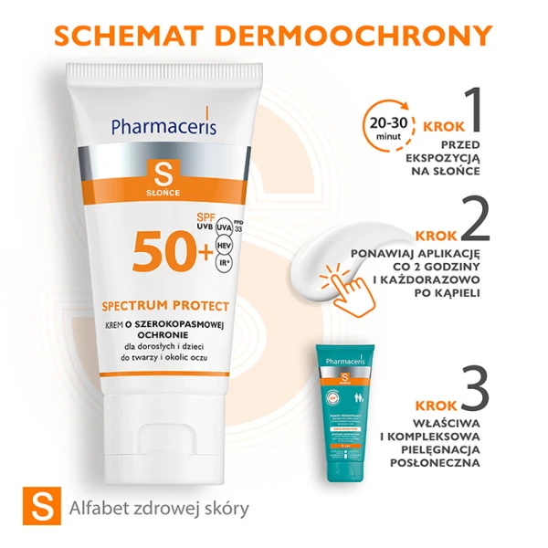 PHARMACERIS S Spectrum Protect Krem do twarzy i okolic o szerokopasmowej ochronie SPF 50+, 50 ml 3