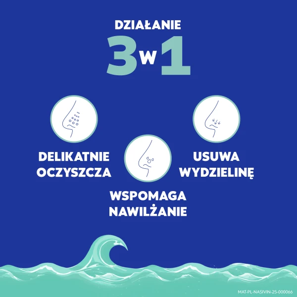 Vicks Nasivin Aqua Soft Izotoniczna Woda Morska, spray do nosa 3w1, powyżej 1. roku życia, 120 ml 2